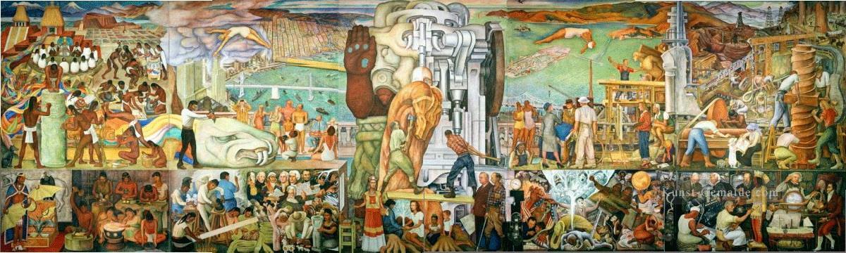 Pan American Einheit 1940 Diego Rivera Ölgemälde
